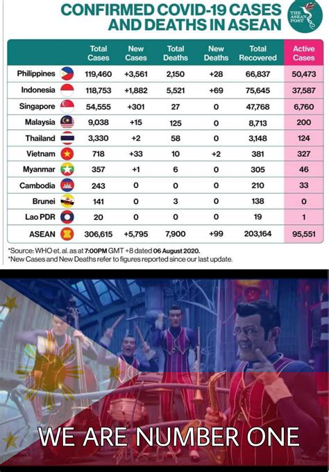 pridevips reddit|Filipino Pride : r/Philippines .